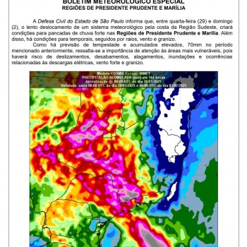 Aviso de Risco Meteorológico